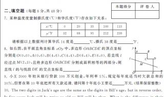 数理化学科能力竞赛