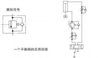 平衡阀应该如何安装