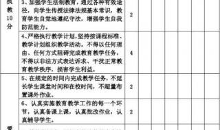 银行员工年度考核登记表如何填