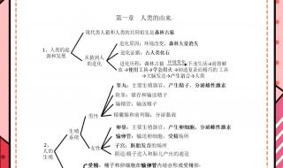 七年级下册生物吸气和呼气知识点