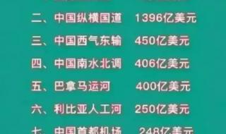 2024年春节贴春联最佳时间