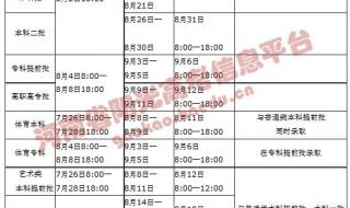 吉林省高考录取查询系统入口