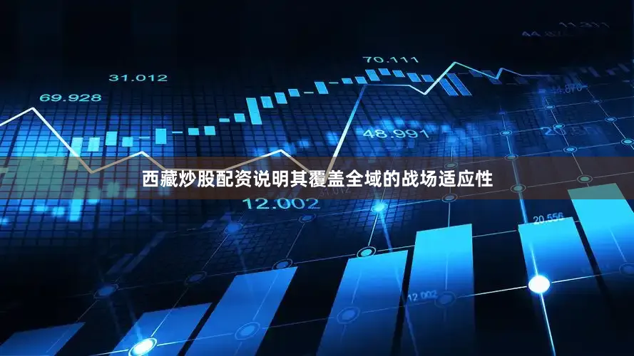 西藏炒股配资说明其覆盖全域的战场适应性