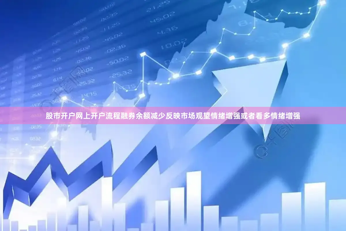 股市开户网上开户流程融券余额减少反映市场观望情绪增强或者看多情绪增强